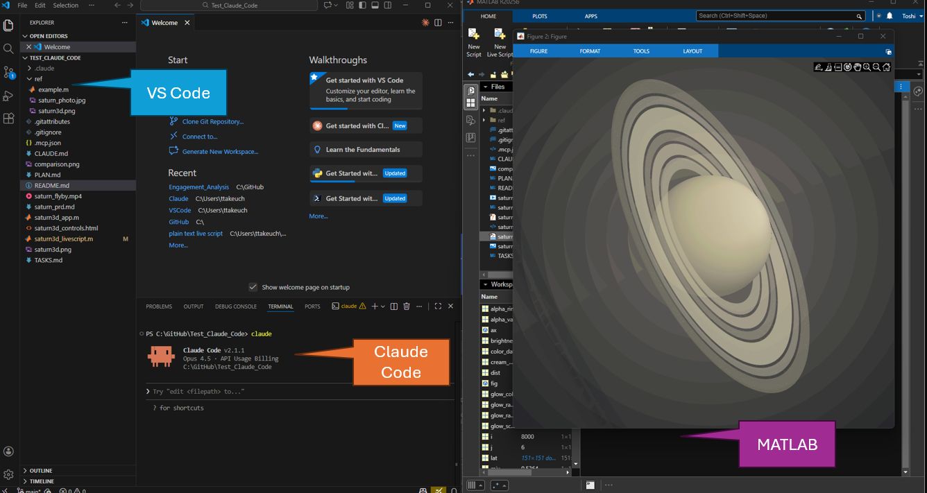Mathworks Machine Learning Workflow MATLAB + Agentic AI: The Workflow That Actually Works - Mathworks Indonesia